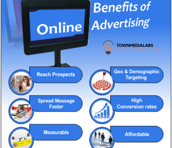 Advertising Agency